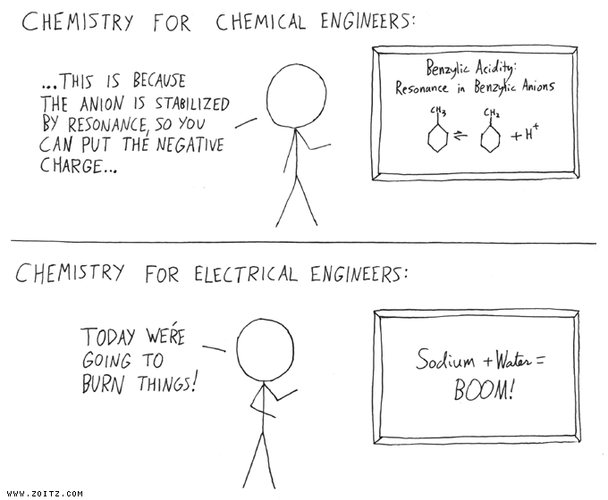 [chemistry[6].png]