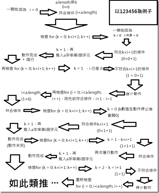 task25_tut task25_tut