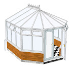 Victorian Conservatories