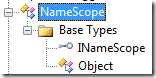 [2009.08.20].Namescope.hierarchy.01