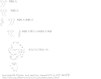 失敗したあたしは失敗した失敗 もうどうにでもなーれ