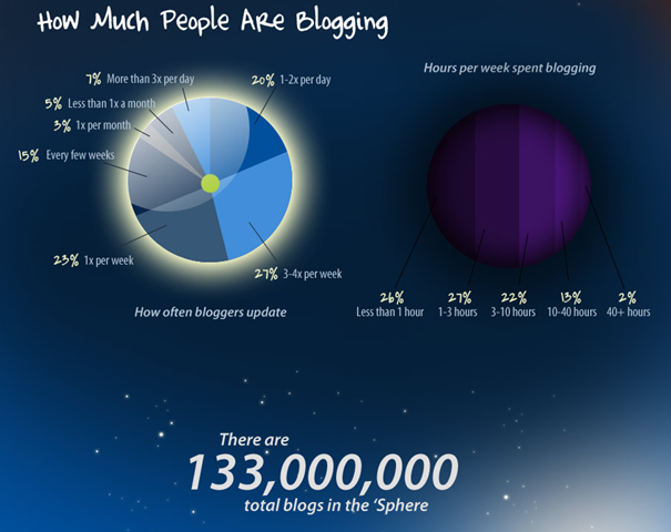 [blogosfera3[4].png]