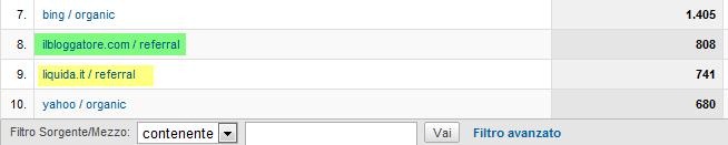 [siti-referenti.google-analytics[3].jpg]