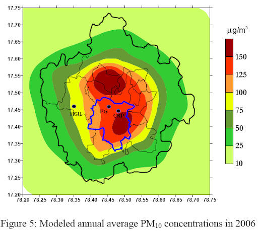Particulate Pollution Source Particulate Pollution Source