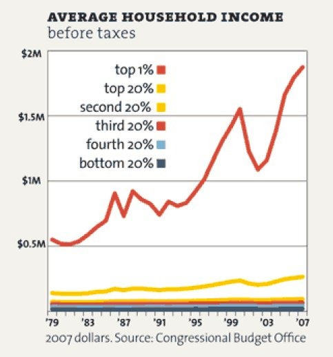 [incomegraph[4].jpg]