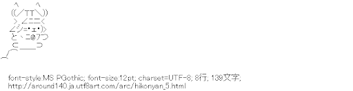 [AA]ひこにゃん