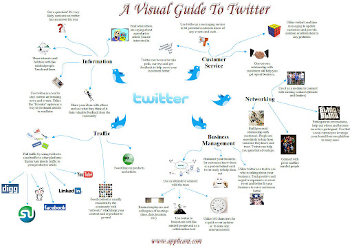 twitter.bmp