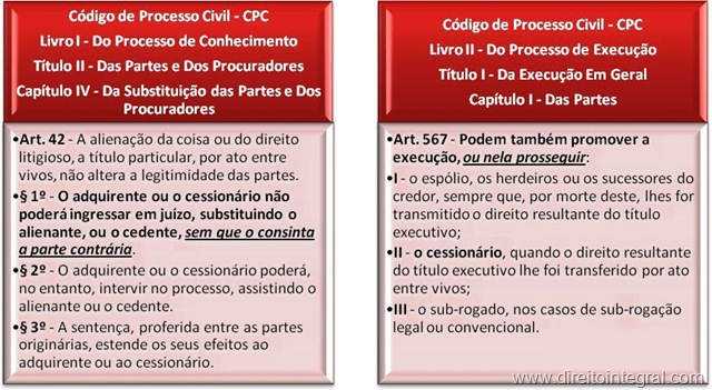 [cpc-art-42-art-567-ingresso-cessionario-consentimento-parte-contraria-2[7].jpg]