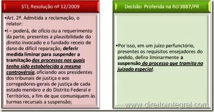 STJ, Resolução nº 12/2009 e Rcl 3887/PR. Quadro comparativo.