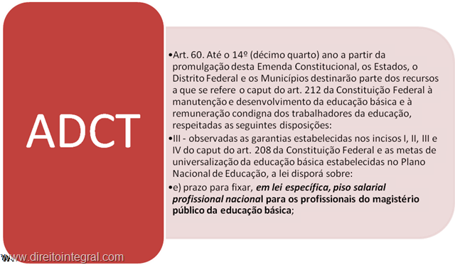 [Constituição Federal. ADCT. Art 60. Piso Salarial Professores Ensino Público.[7].png]