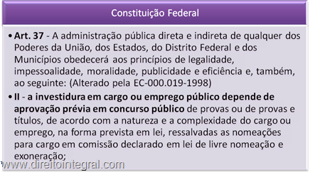 Controle abstrato de constitucionalidade Controle abstrato de constitucionalidade