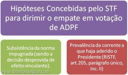 [esquema-solucoes-empate-votacao-adpf-stf[5].jpg]