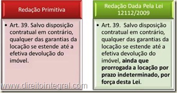 Nova Lei de Locações - Lei 12112/2009