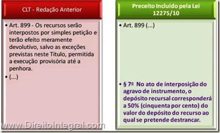 Artigo 899 da clt