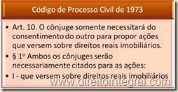 Art. 10. O cônjuge somente necessitará do consentimento do outro para propor ações que versem sobre direitos reais imobiliários. § 1o Ambos os cônjuges serão necessariamente citados para as ações: I - que versem sobre direitos reais imobiliários;