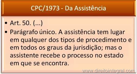 [cpc-art-50-paragrafo-unico-ingresso-do-assistente-a-qualquer-tempo-e-grau-de-jurisdicao[6].jpg]