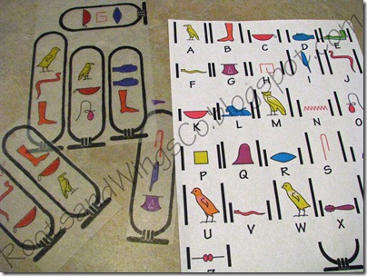 Key and pendants ready for shrinking Key and pendants ready for shrinking