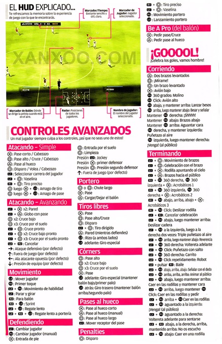 Controles Fifa 09