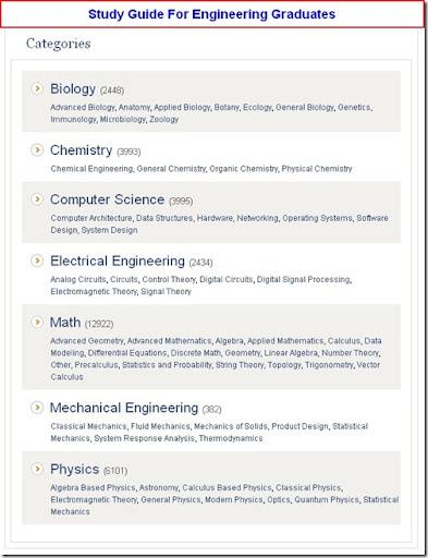 Mechanical Engineering Study Guide