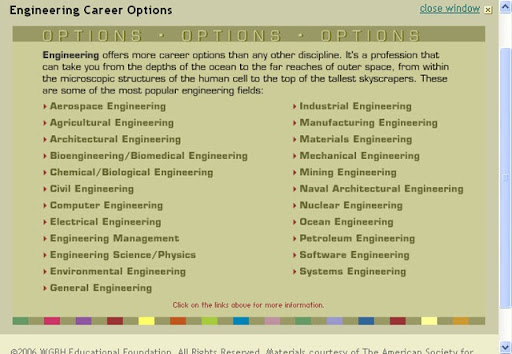 Aerospace Engineering