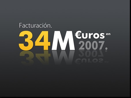 Facturacion