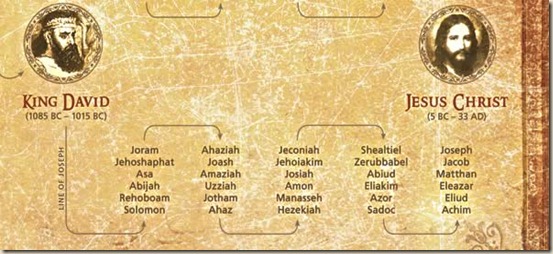 Jesus' family tree - Joseph