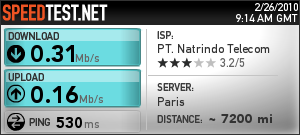 Testing Koneksi HSDPA GSM Axis