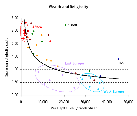 [wealth[3].gif]