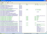 verificar urls