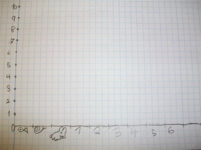 [grafica_llibres_proces[6].jpg]