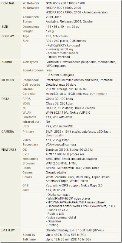 caracteristicas nokia e72 caracteristicas nokia e72