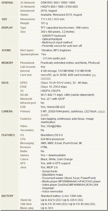 caracteristicas blackberry torch caracteristicas blackberry torch
