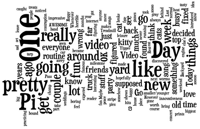 [wordle[6].jpg]
