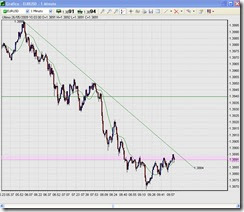 Forex megadroid 2014