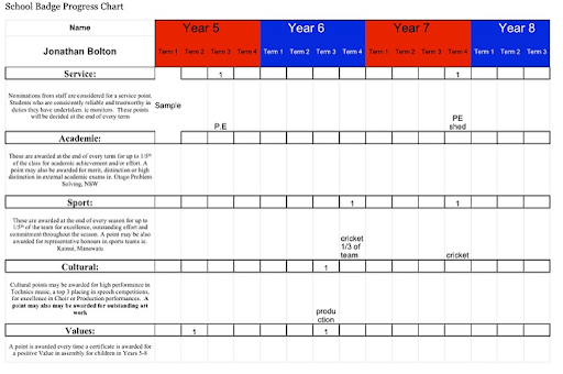 external image Screen%20shot%202010-02-19%20at%2010.30.37%20AM.png