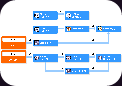 ragnarok free walkthrough guide faq thief to assassin skill tree ragnarok free walkthrough guide faq thief to assassin skill tree