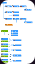 ragnarok free walkthrough guide faq gunslinger skill tree