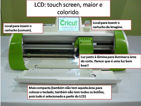 E 2 SLIDE