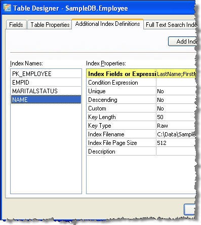 Index Expression