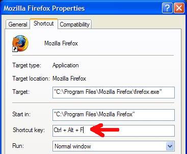 Firefox trikovi Firefox trikovi