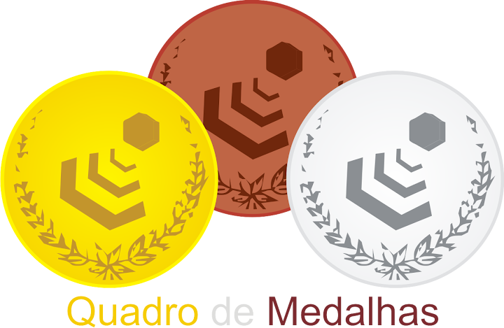 Destaque Olimpíada