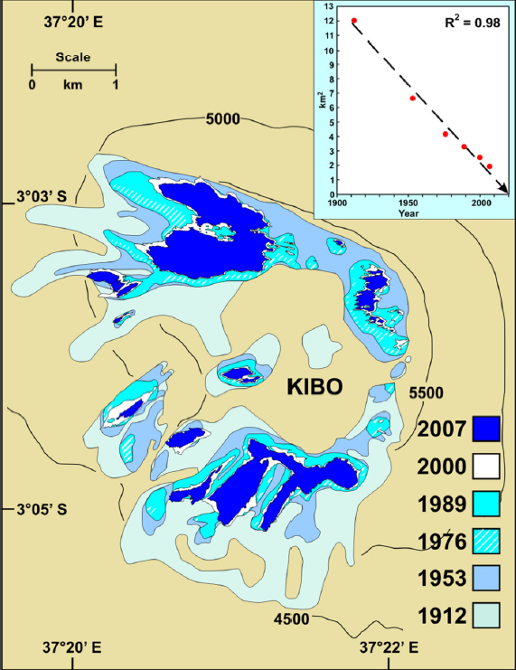 Total Ice Area on Kilimanjaro, 1912-2007. L. G. Thompsona, et al, 2009