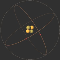 The composition of a simple helium atom. Christian Wolff