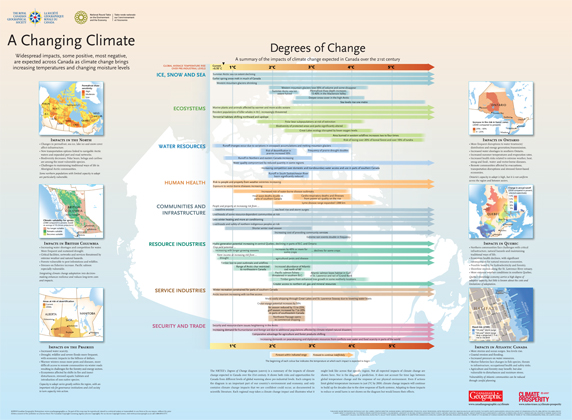Degrees of Change. This diagram is the first comprehensive illustration of expected climate impacts published for Canada and appeared 6 october 2010 in editions of Canadian Geographic and G&eacute;ographica magazines. climateprosperity.ca