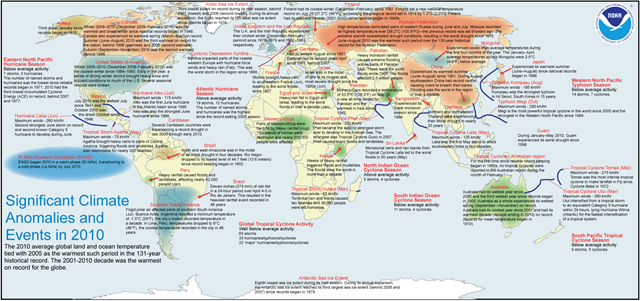 2010 Global Significant Weather and Climate Events. ncdc.noaa.gov