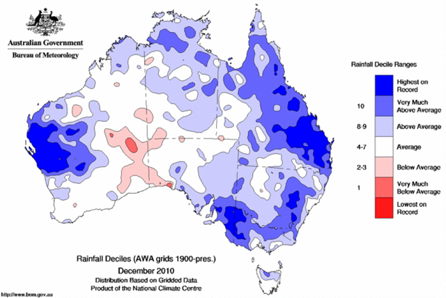 Australian rainfall deciles for December 2010. Australia's mean rainfall in 2010 was 690 millimeters, far above the long-term average of 565 millimeters. June was the only month last year with a total rainfall below the long-term average, the Bureau of Meteorology said. However, the rain wasn't shared evenly — Southwest Western Australia had its driest year on record. Tasmania had an average rainfall. bom.gov.au