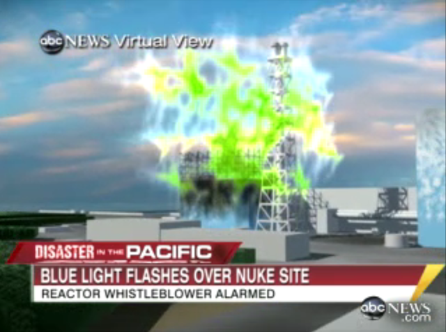 Illustration of criticality event at Fukushima nuclear reactor No. 1. International nuclear experts believe that melted fuel in reactor No. 1 has caused a 'localized criticality,' which is a small, uncontrolled chain reaction that occasionally emits a burst of heat, radiation and a blue flash of light. It is not a threat to the area at large, officials say, but could be deadly for workers. ABC News