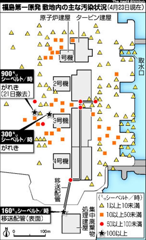 Measured distribution of radioactive contamination at the Fukushima Daiichi nuclear plant in milli-sievert / hour, 24 April 2011. Asahi Shimbun / ex-skf.blogspot.com