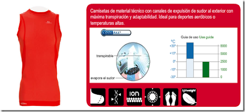 LURBEL – CONDUCTIVE GARMENT