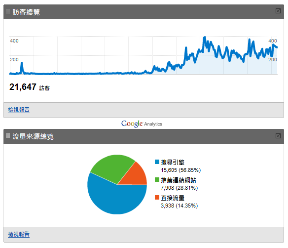[report-3.gif]